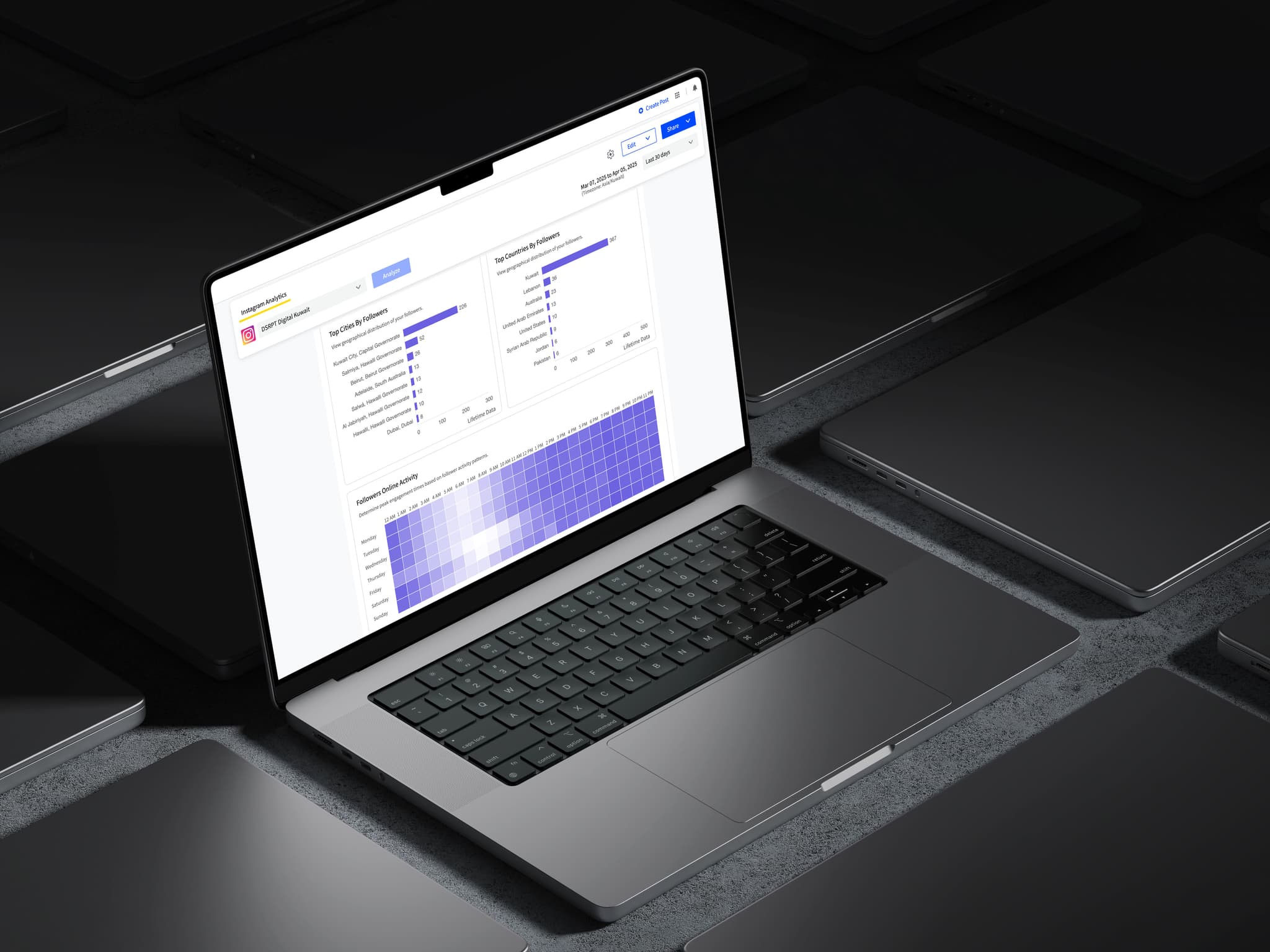 Google Business Profile Description 1