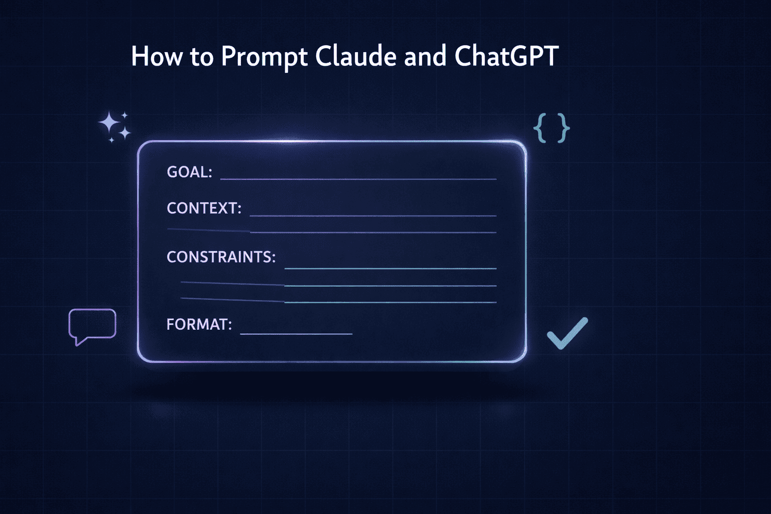 Prompting Claude and ChatGPT effectively — a structured prompt template with goal, constraints, and examples on a dark grid background.
